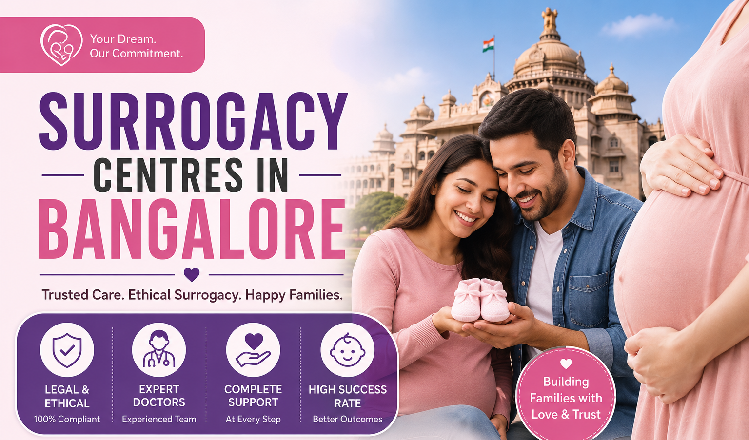 Top 5 Surrogacy Centres in Bangalore 2026 | High Success &amp; Govt Approved